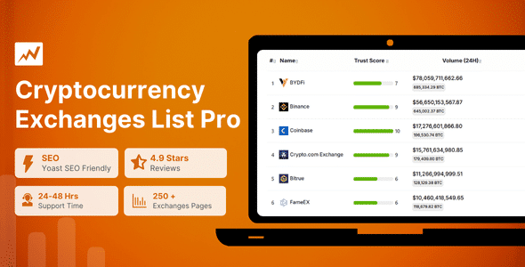 Cryptocurrency exchanges list pro – wordpress plugin
