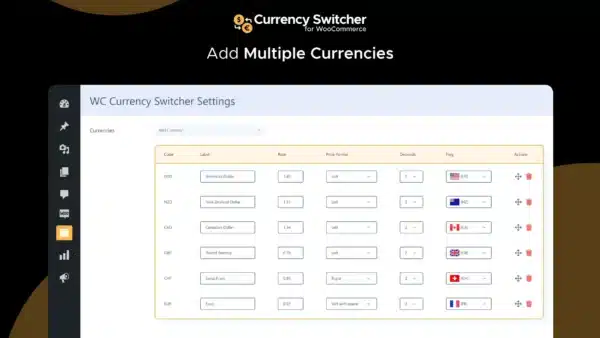 Currency Switcher for WooCommerce