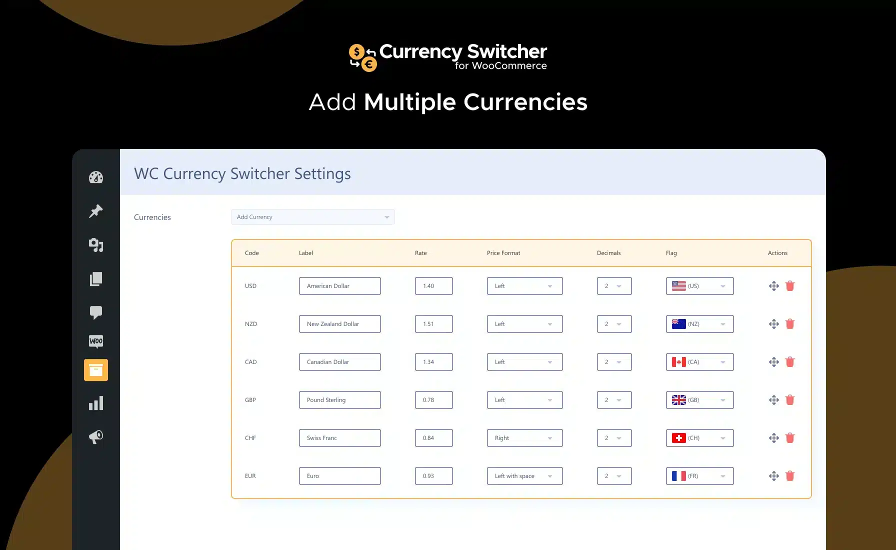Currency switcher for woocommerce