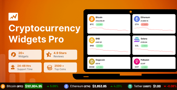 Premium cryptocurrency widgets | wordpress crypto plugin